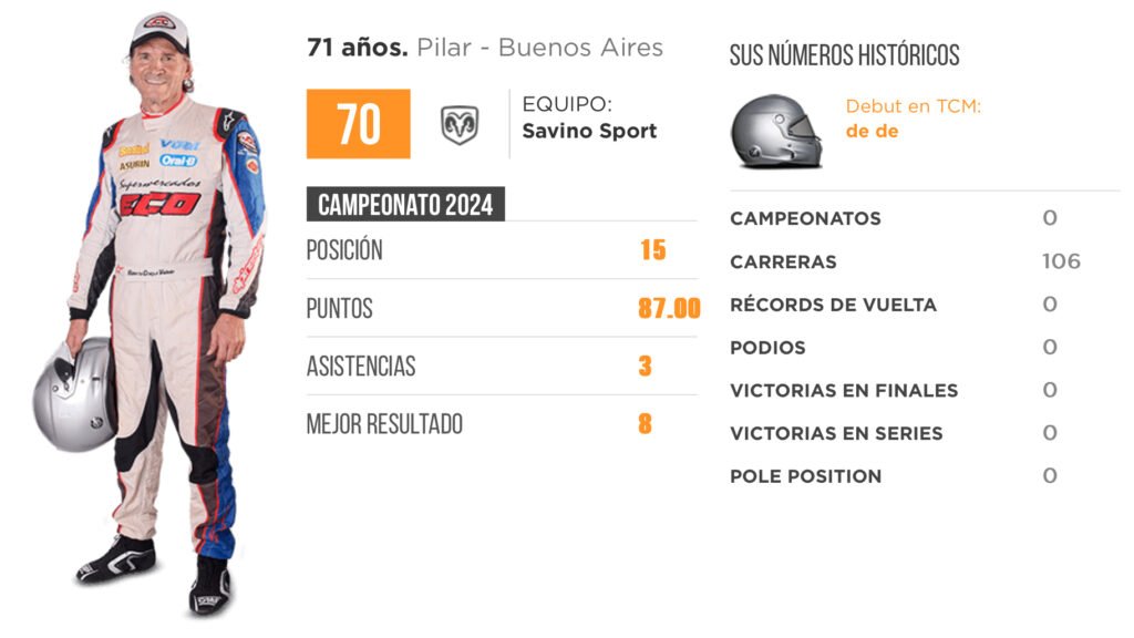 El talento