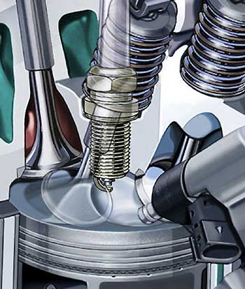 Inyección directa Inyección directa