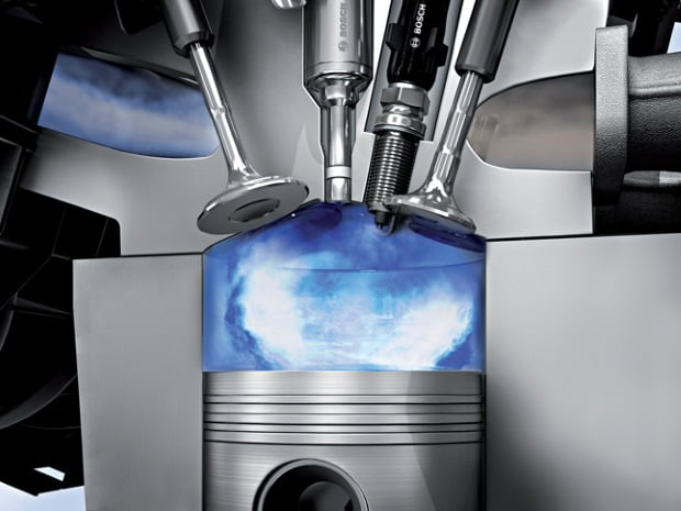 Inyección directa Inyección directa