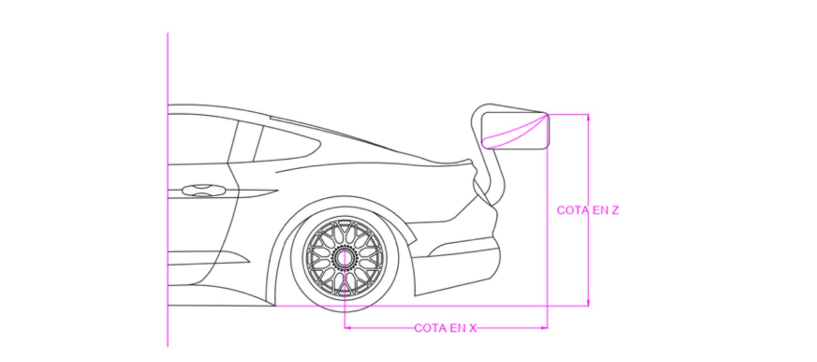 Los alerones Los alerones