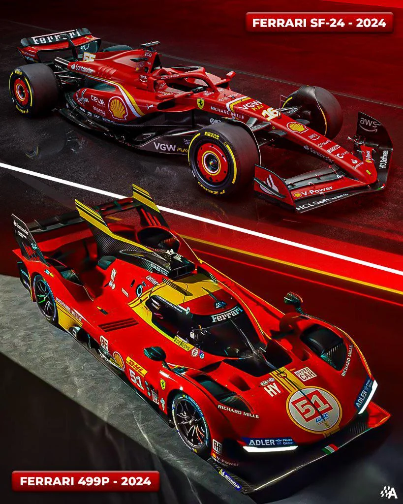 aerodinámicas aerodinámicas