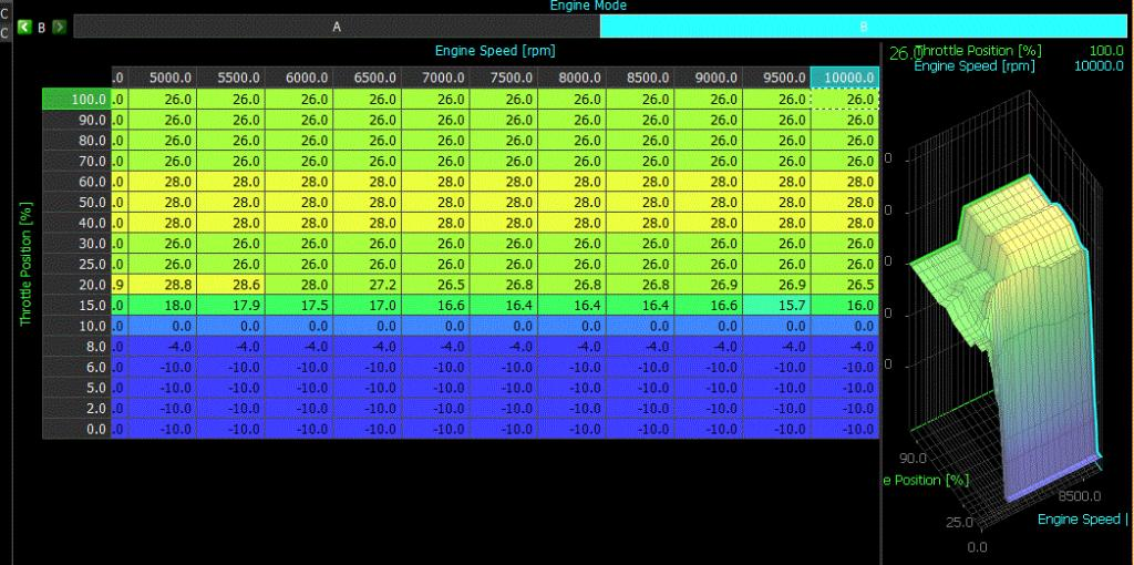 factor climático factor climático