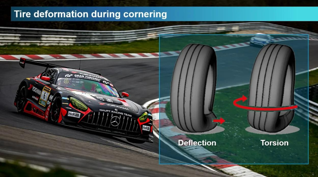 Transferencia de carga