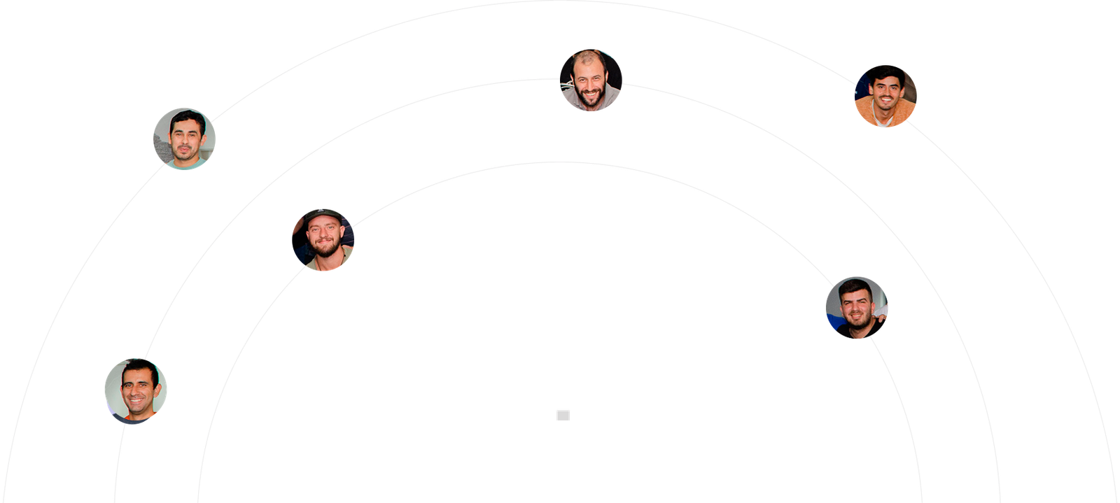 Planilla de Procedimientos de Alineación