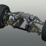 Wheel Rate