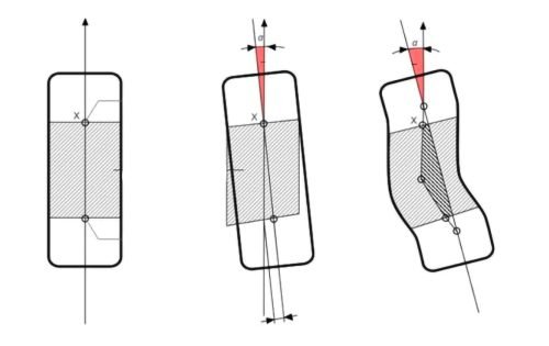 Deriva